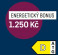 Energ.tř. D:1250 Kč zpět za tyto modely: