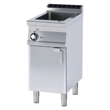 Multifunkční pánev elektrická 16 l s podestavbou 400 V | RM - BRF-94ET 