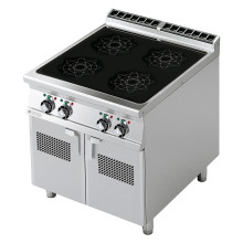 Sporák indukční elektrický 4x plotýnka s podestavbou 400 V | RM - PCI-98ET 